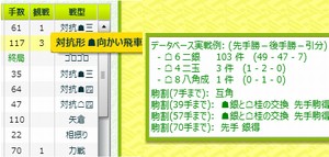 81Dojo (World Online Shogi) by Tomohide Kawasaki